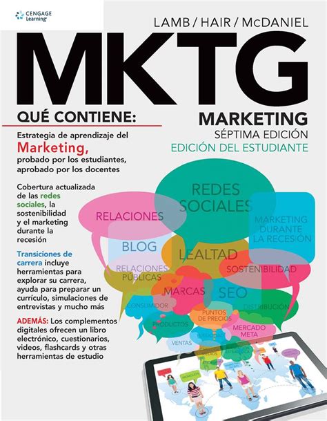 mktg marketing